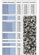 Atacama Atabites SMD-Z 7HD