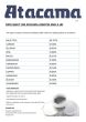 Atacama Atabites SMD-Z 7HD